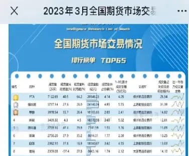 期货市场即时成交(期货市场价格成交方式)_https://www.hougads.com_恒指直播室_第1张