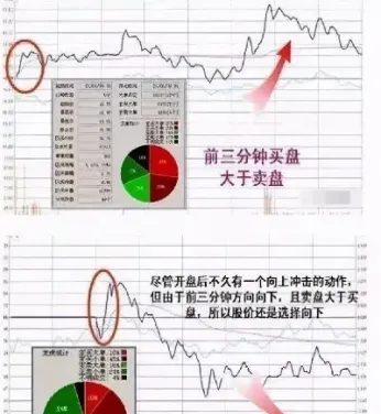 外盘期货为什么那么多跳空(外盘期货为什么那么多跳空呢)_https://www.hougads.com_恒指直播室_第1张