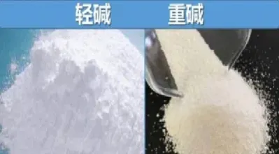 期货玻璃和纯碱有什么关系吗(期货玻璃和光伏玻璃有关系吗)_https://www.hougads.com_恒指期货_第1张