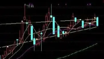 股市期货顶部底部延伸线(股市期货顶部底部延伸线是什么)_https://www.hougads.com_恒指直播室_第1张