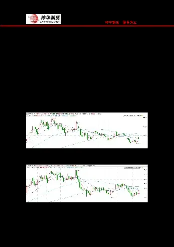 金属期货铜走势图(金属铜的期货价格)_https://www.hougads.com_恒指学院_第1张
