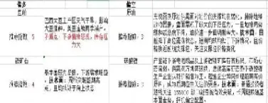 国外的铁矿期货品种有哪些(国外铁矿石期货合约)_https://www.hougads.com_恒指学院_第1张