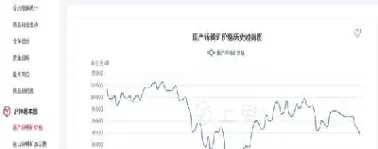 沪锌期货几点停盘交易(沪锌期货一手手续费)_https://www.hougads.com_恒指期货_第1张