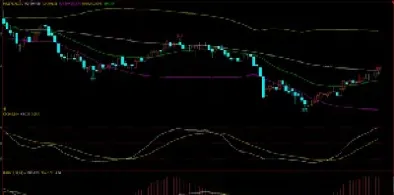期货夜盘跟白天的区别(期货日盘和夜盘区别)_https://www.hougads.com_恒指期货_第1张