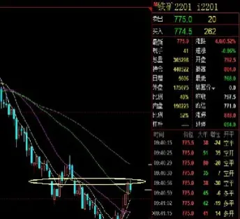 铁矿石期货夜盘跌停(铁矿石期货夜盘交易时间)_https://www.hougads.com_恒指直播室_第1张