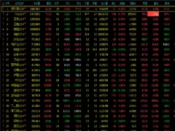 期货交易中各种成交量(期货交易中的量能指标)_https://www.hougads.com_恒指直播室_第1张