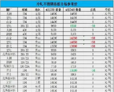 怎样设置期货的量能红绿(期货中的量能怎么看)_https://www.hougads.com_恒指直播室_第1张