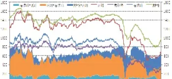 图说塑料期货(今天塑料期货)_https://www.hougads.com_恒指直播室_第1张