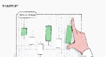 证券期货市场技术分析(证券期货市场技术分析报告)_https://www.hougads.com_恒指学院_第1张