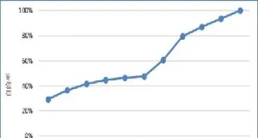 聚碳酸酯期货品种关联(聚碳酸酯期货价格)_https://www.hougads.com_恒指直播室_第1张