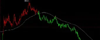 期货小资金做趋势交易会涨吗(期货小资金做起来太难了)_https://www.hougads.com_恒指直播室_第1张