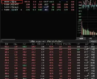股指期货买入开仓(股指期货现在开仓的限制数目是多少)_https://www.hougads.com_恒指直播室_第1张
