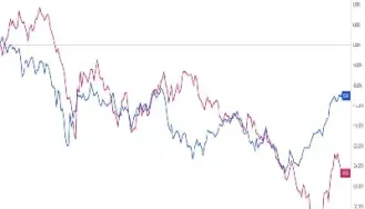 德国期货股市指数(德国股指期货行情)_https://www.hougads.com_恒指直播室_第1张