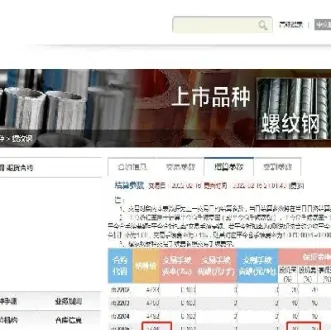 股指期货一般是几倍杠杆(股指期货的杠杆是多少保证金是多少)_https://www.hougads.com_恒指学院_第1张