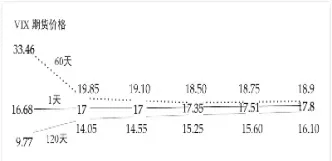 期货小节休息时间表(期货休息时间2024)_https://www.hougads.com_恒指直播室_第1张