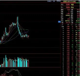 玻璃期货什么时候上市的(玻璃期货哪个季度是旺季)_https://www.hougads.com_恒指期货_第1张