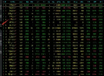 期货4大交易所是连通的吗(期货四个交易方向)_恒指期货_第1张_厚德恒指期货直播室 期货4大交易所是连通的吗(期货四个交易方向)_https://www.hougads.com_恒指期货_第1张