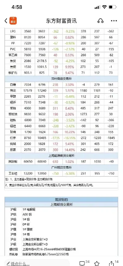 期货商品基差查询(期货基差什么意思)_https://www.hougads.com_恒指学院_第1张