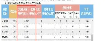 螺纹钢期货最初的手续费(螺纹钢期货持仓过夜手续费)_https://www.hougads.com_恒指直播室_第1张