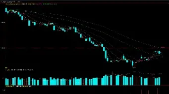 螺纹期货尾盘突然跳水(期货尾盘跳水是什么原因)_https://www.hougads.com_恒指期货_第1张