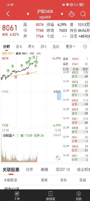 国投瑞银白银期货债券(国投瑞银白银期货债券怎么样)_https://www.hougads.com_恒指直播室_第1张