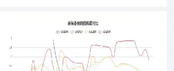 纯碱期货市场最新行情(纯碱合约期货市场现状)_https://www.hougads.com_恒指直播室_第1张