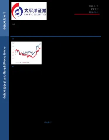 被忽略的股指期货再松绑(股指期货彻底松绑)_https://www.hougads.com_恒指期货_第1张