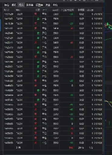 期货实盘排行榜(期货实盘排名)_https://www.hougads.com_恒指直播室_第1张
