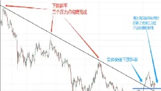 浅谈期货市场的大行情(期货市场大行情)_https://www.hougads.com_恒指直播室_第1张