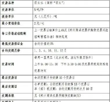 期货多头怎么进行交割(期货交割多头和空头谁出货)_https://www.hougads.com_恒指学院_第1张