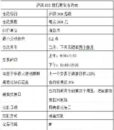 一份英镑期货合约(一份英镑期货合约多少)_https://www.hougads.com_恒指直播室_第1张