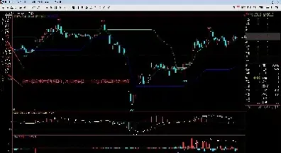 期货量化交易被收割(期货量化被停是利好吗)_https://www.hougads.com_恒指期货_第1张