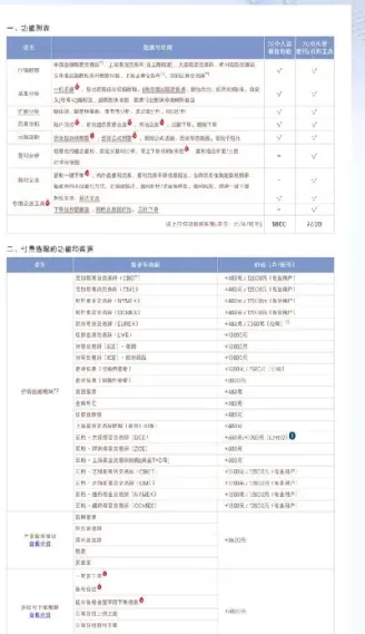 外盘期货渠道汇总(外盘期货和内盘期货走势不一致)_恒指学院_第1张_厚德恒指期货直播室 外盘期货渠道汇总(外盘期货和内盘期货走势不一致)_https://www.hougads.com_恒指学院_第1张