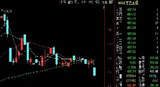 期货沪银跌停(期货沪银跌停最新消息)_https://www.hougads.com_恒指期货_第1张