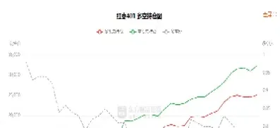 红枣期货主力合约午后跌停(红枣期货上涨的原因)_https://www.hougads.com_恒指期货_第1张