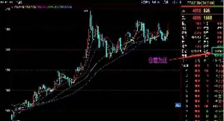 期货仓单大小各有什么意义(期货仓单数量增加意味着什么)_https://www.hougads.com_恒指直播室_第1张