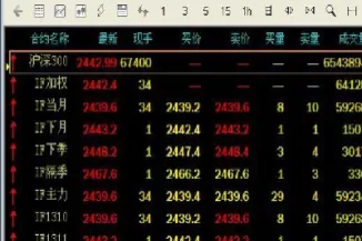 期货第二天自动平仓(期货设置了止损就自动平仓吗)_https://www.hougads.com_恒指期货_第1张