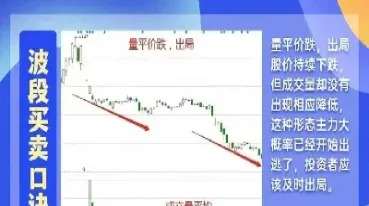 期货加仓和减仓是怎么回事(期货如果加仓后怎么算成本)_https://www.hougads.com_恒指学院_第1张