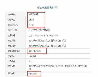 怎么查看期货一手多少(期货一手可以盈利多少)_https://www.hougads.com_恒指期货_第1张