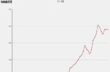 我的期货稳定盈利(我的期货稳定盈利了吗)_https://www.hougads.com_恒指学院_第1张