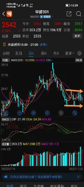 期货怎样减少交易频率(期货震荡的时候怎么减少交易频率)_https://www.hougads.com_恒指直播室_第1张