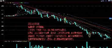 恒指期货又是什么(期货恒指是什么)_https://www.hougads.com_恒指直播室_第1张