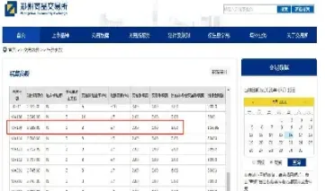 甲醇期货最低交易多少手(甲醇期货交易策略)_https://www.hougads.com_恒指直播室_第1张