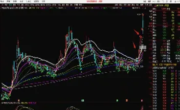早上外盘期货成交量(外盘期货消息面)_恒指学院_第1张_厚德恒指期货直播室 早上外盘期货成交量(外盘期货消息面)_https://www.hougads.com_恒指学院_第1张