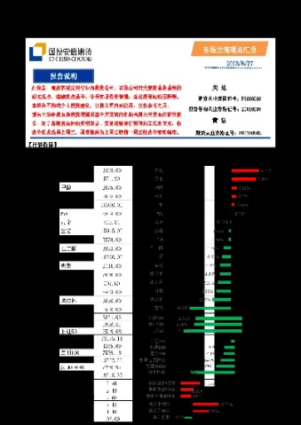 国投安信期货是套盘吗(国投安信期货适合散户吗)_https://www.hougads.com_恒指直播室_第1张