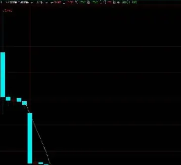 11个期货主力合约跌停(期货合约跌停板的时候能平仓吗)_恒指学院_第1张_厚德恒指期货直播室 11个期货主力合约跌停(期货合约跌停板的时候能平仓吗)_https://www.hougads.com_恒指学院_第1张