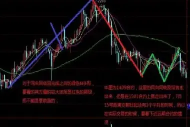 期货的波动有哪些因素(期货波动受什么影响)_https://www.hougads.com_恒指期货_第1张