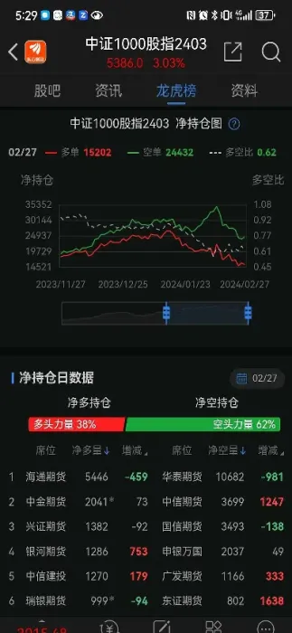 期货做单成功率(期货做单什么意思)_https://www.hougads.com_恒指学院_第1张