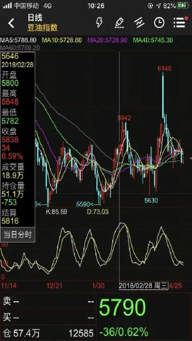 做期货一直保本(期货保本单是什么意思)_https://www.hougads.com_恒指学院_第1张