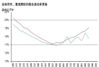 世界期货期权市场发展(世界期货交易市场)_https://www.hougads.com_恒指直播室_第1张